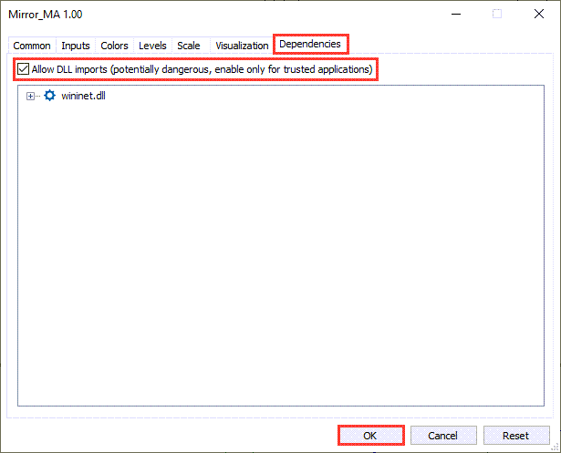 دانلود اندیکاتور میانگین متحرک Miror MA برای فارکس | Miror MA MT5