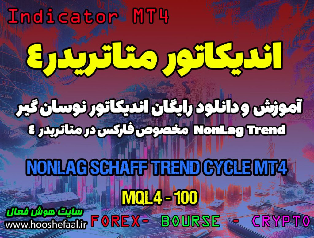 دانلود اندیکاتور Nonlag Schaff Trend Cycle مخصوص فارکس در متاتریدر4