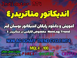 دانلود اندیکاتور Nonlag Schaff Trend Cycle مخصوص فارکس در متاتریدر4