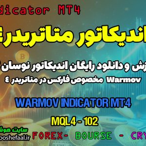 دانلود اندیکاتور Varmov برای فارکس | Varmov MT4