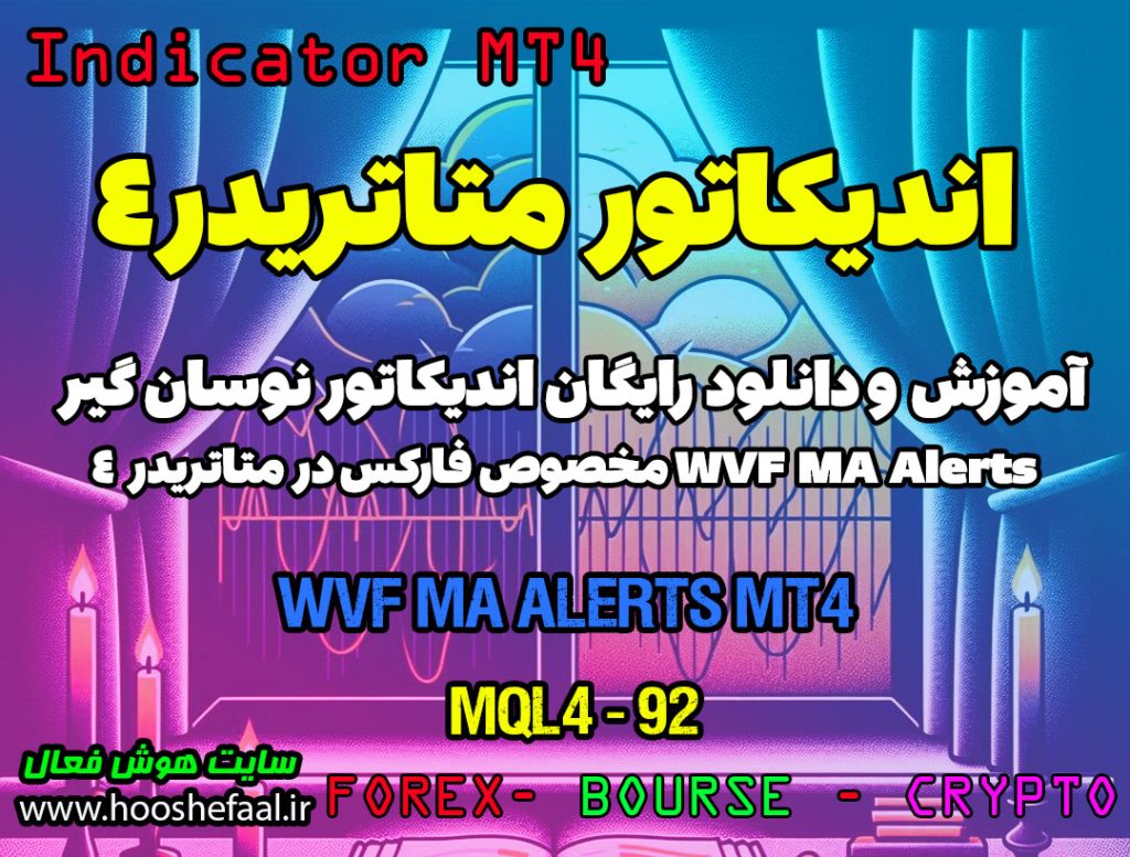 دانلود اندیکاتور نوسان گیر WVF MA مخصوص Forex | ارسال آلارم در متاتریدر4