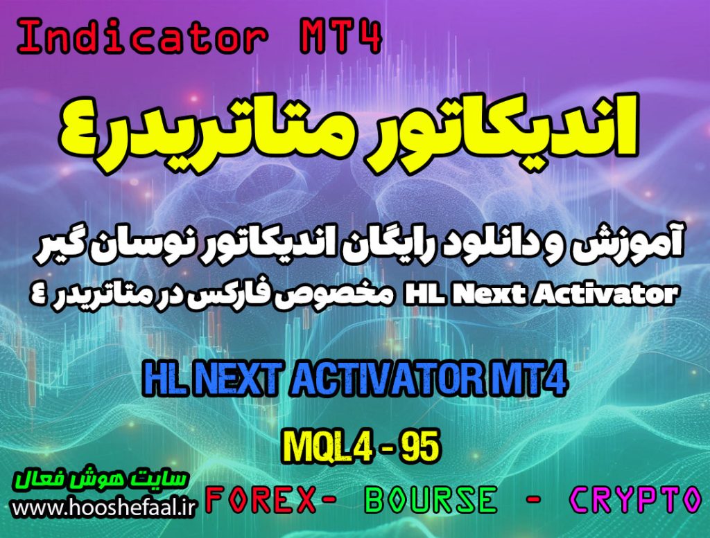 دانلود اندیکاتور شناسایی روند بازار در فارکس | HL Next Activator MT4