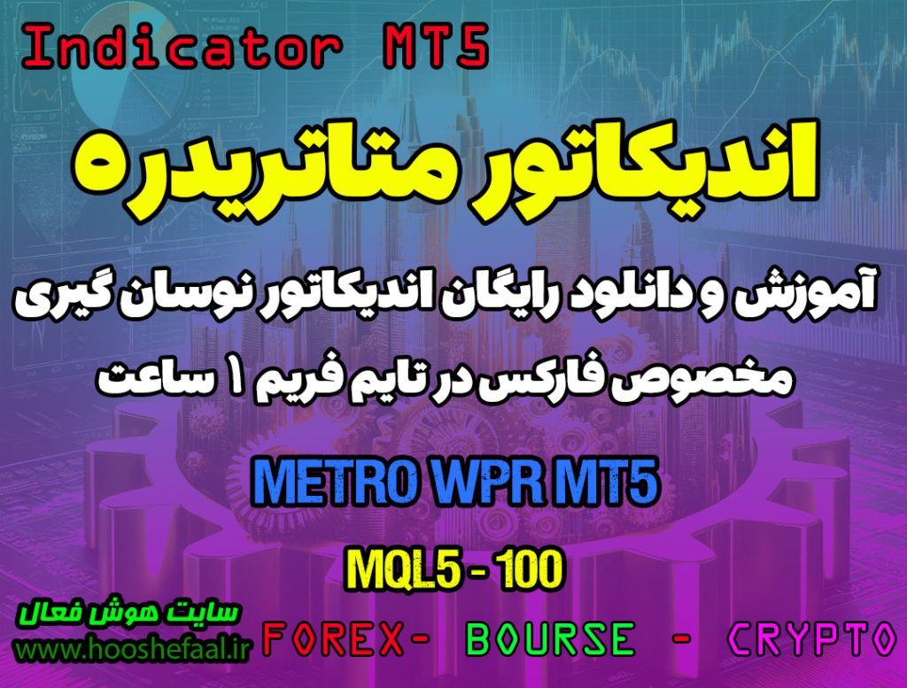 دانلود اندیکاتور Metro WPR برای فارکس | Metro WPR MT5