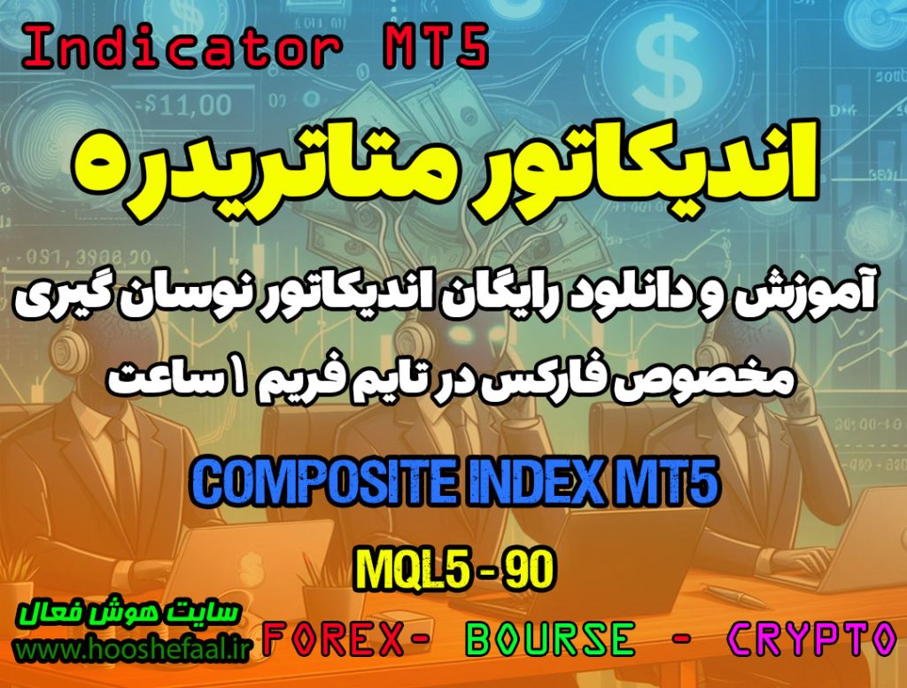 دانلود اندیکاتور Composite Index MT5 | شاخص ترکیبی RSI و میانگین متحرک