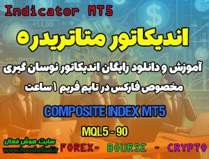 دانلود اندیکاتور Composite Index MT5 | شاخص ترکیبی RSI و میانگین متحرک