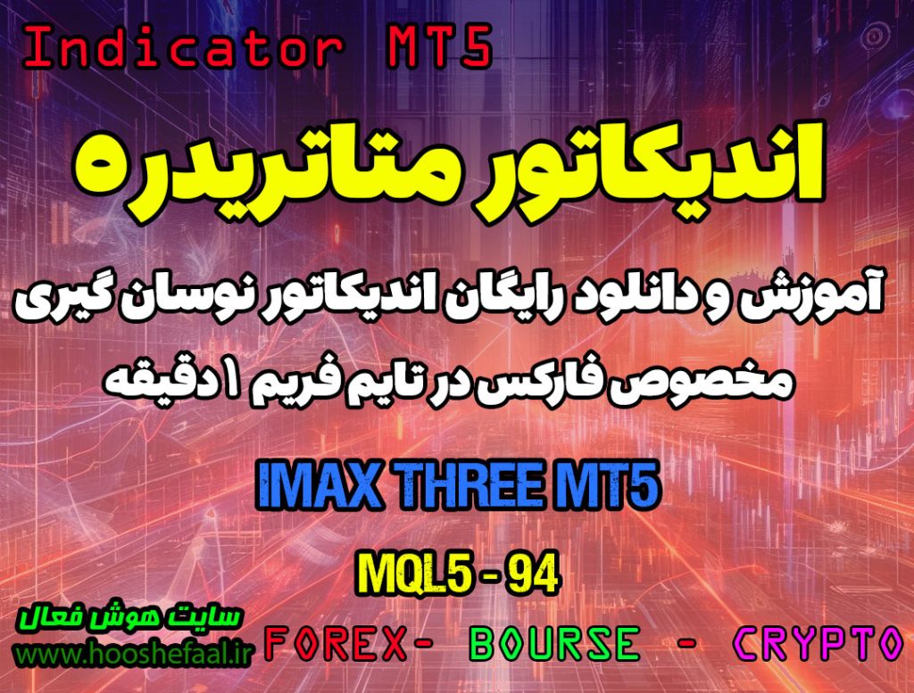 دانلود اندیکاتور iMax3 مخصوص فارکس | دانلود اندیکاتور تشخیص روند معکوس iMax MT5