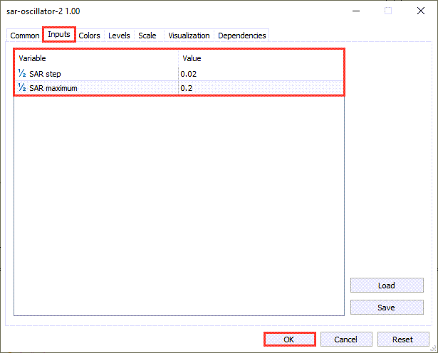 دانلود اندیکاتور SAR Oscillator برای فارکس | SAR Oscillator MT5
