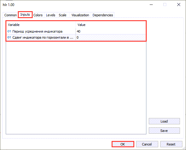 دانلود اندیکاتور HLR برای فارکس | HLR Indicator MT5
