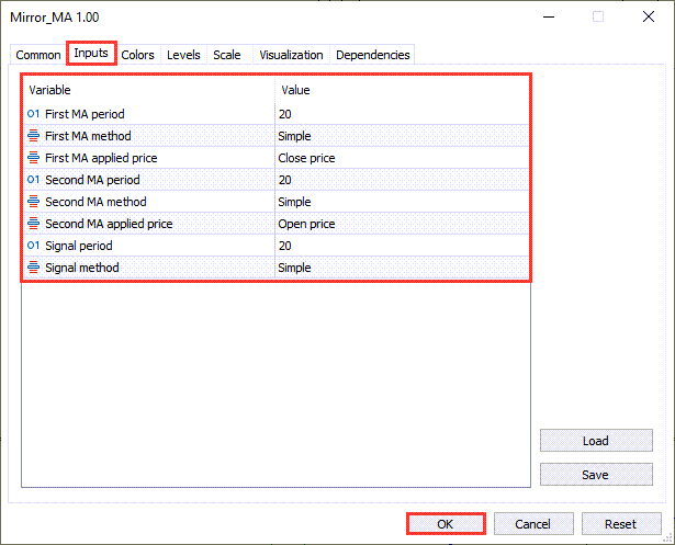دانلود اندیکاتور میانگین متحرک Miror MA برای فارکس | Miror MA MT5