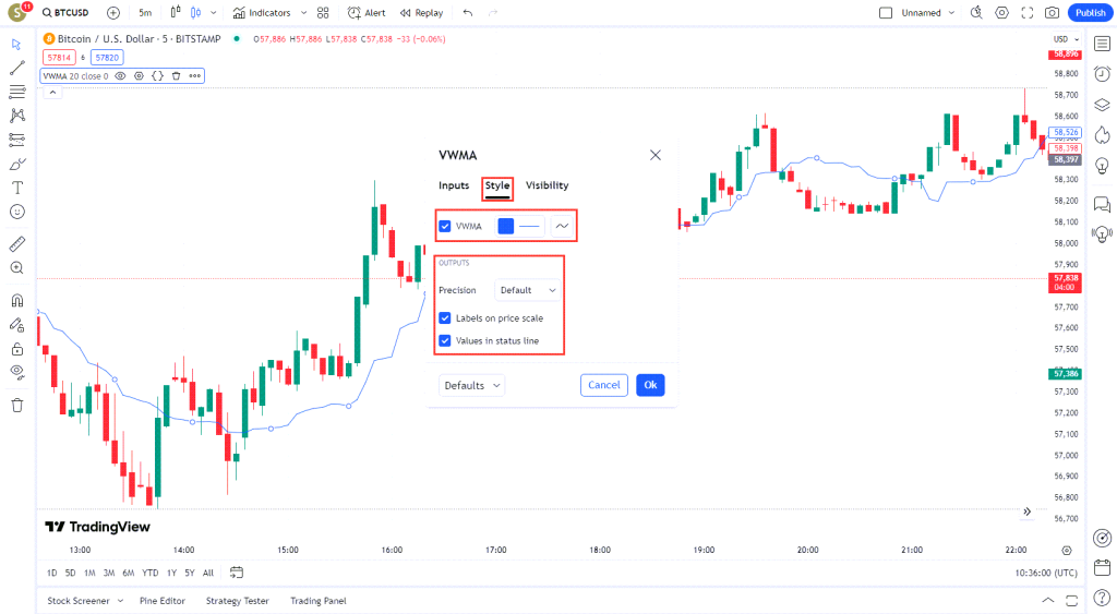 دانلود اندیکاتور میانگین متحرک وزنی در تریدینگ ویو TradingView Volume Weighted Moving Average