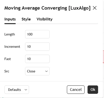 تنظیمات اندیکاتور Moving Average Converging