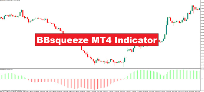 دانلود اندیکاتور BBsqueeze برای شناسایی نوسان و شتاب بازار در فارکس برای متاتریدر4