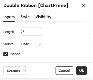 تنظیمات اندیکاتورDouble Ribbon [ChartPrime]