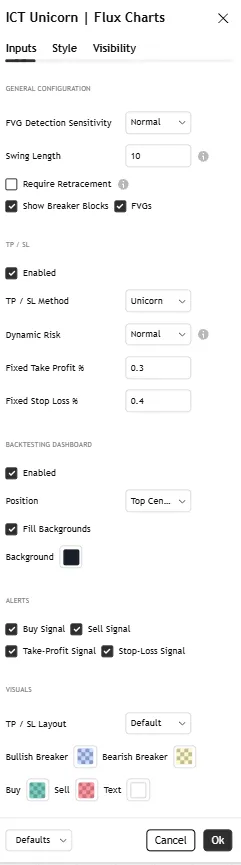 تنظیمات اندیکاتورICT-Unicorn-Flux-Charts