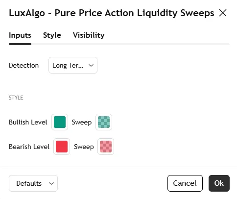 تنظیمات اندیکاتور Pure Price Action Liquidity Sweeps