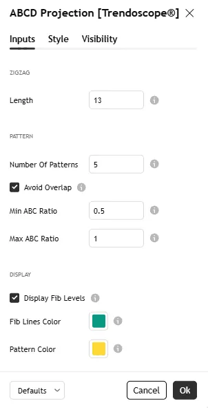تنظیمات اندیکاتورABCD Projection
