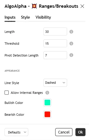 اندیکاتور Ranges and Breakouts [AlgoAlpha]