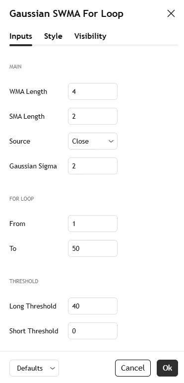 تنظیمات اندیکاتور Gaussian SWMA For Loop