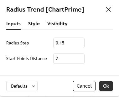 تنظیمات اندیکاتور RADIUS TREND