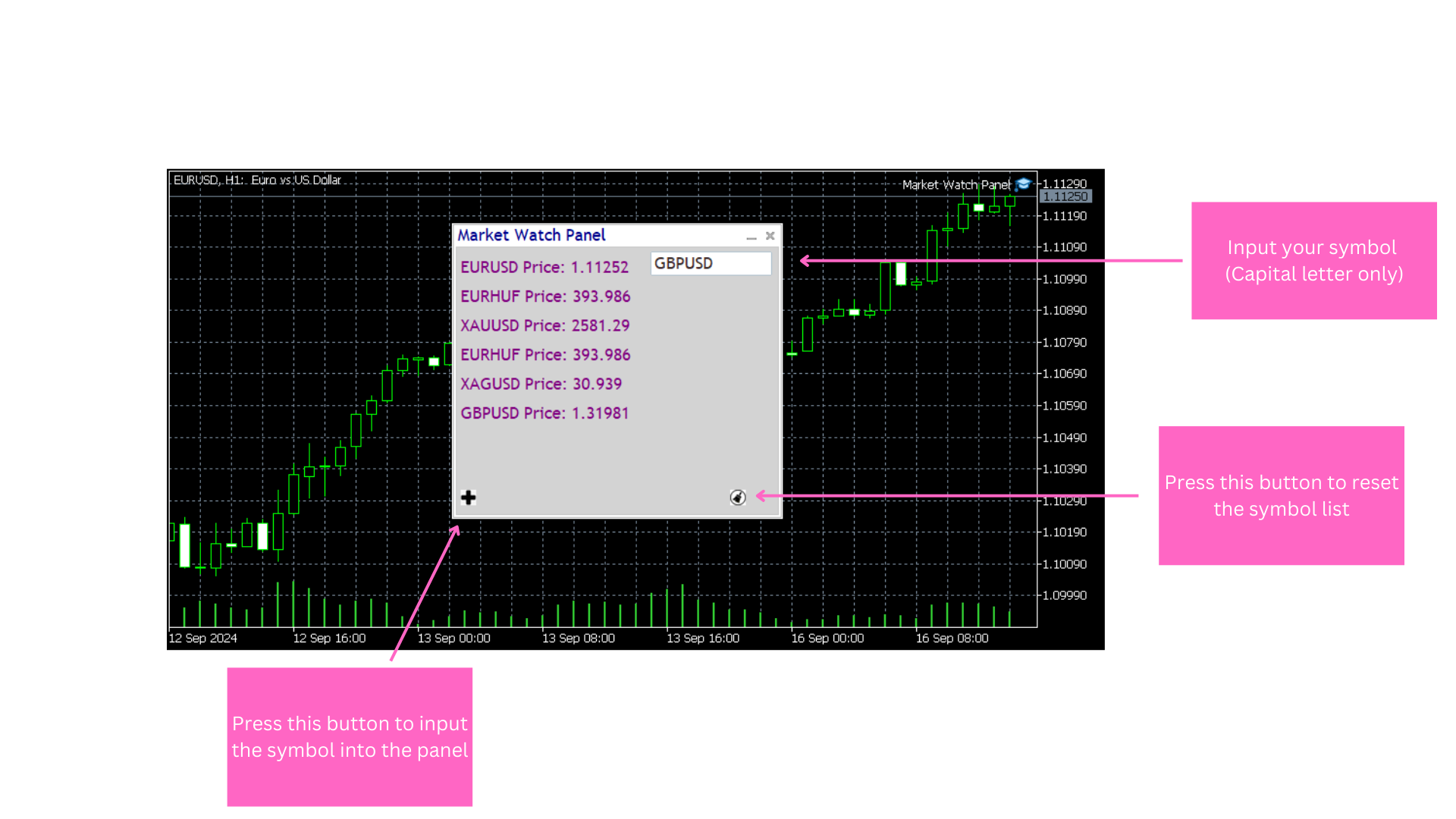 دانلود اکسپرت رایگان بسته شدن خودکار معاملات با خط روند و دانلود ابزار پنل بازار در متاتریدر5