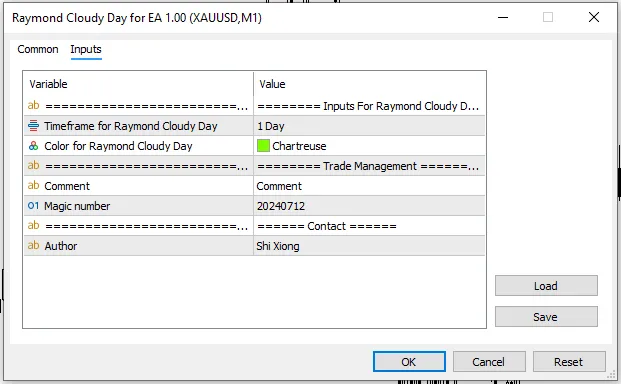 اکسپرت Raymond Cloudy Day For EA - ابزار حرفه‌ای برای MetaTrader 5