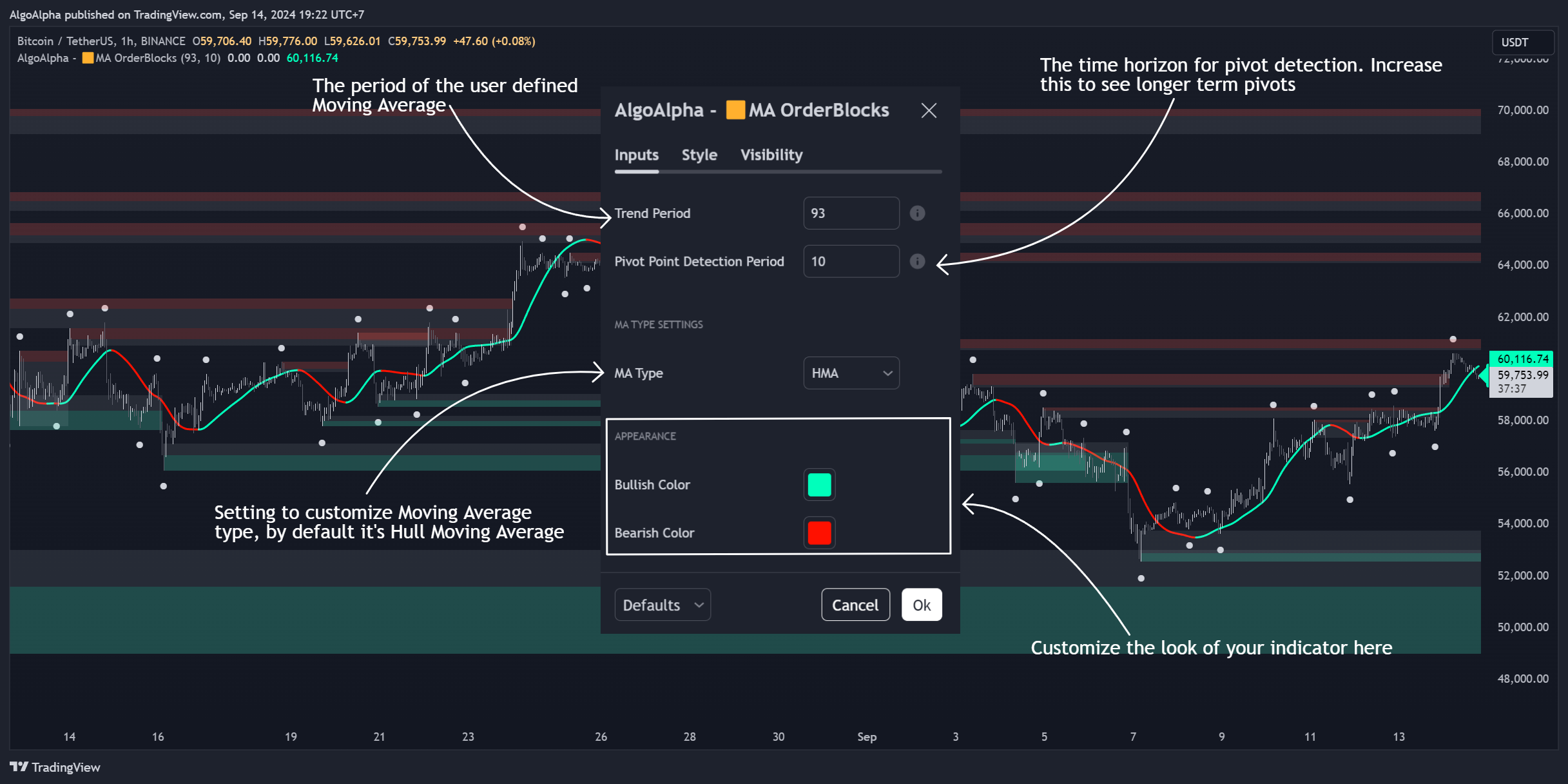 دانلود اندیکاتور HMA OrderBlocks | شناسایی مناطق محوری و بلوکهای سفارش با هشدارهای دقیق در تریدینگ ویو