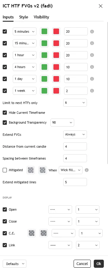 تنظیمات اندیکاتور ICT HTF FVGs v2