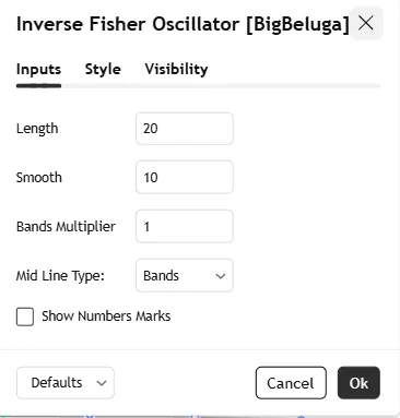 تنظیمات اندیکاتور Inverse Fisher Oscillator