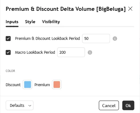 تنظیمات اندیکاتور Premium & Discount Delta Volume