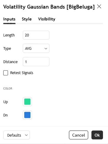 تنظیمات اندیکاتور Volatility Gaussian Bands
