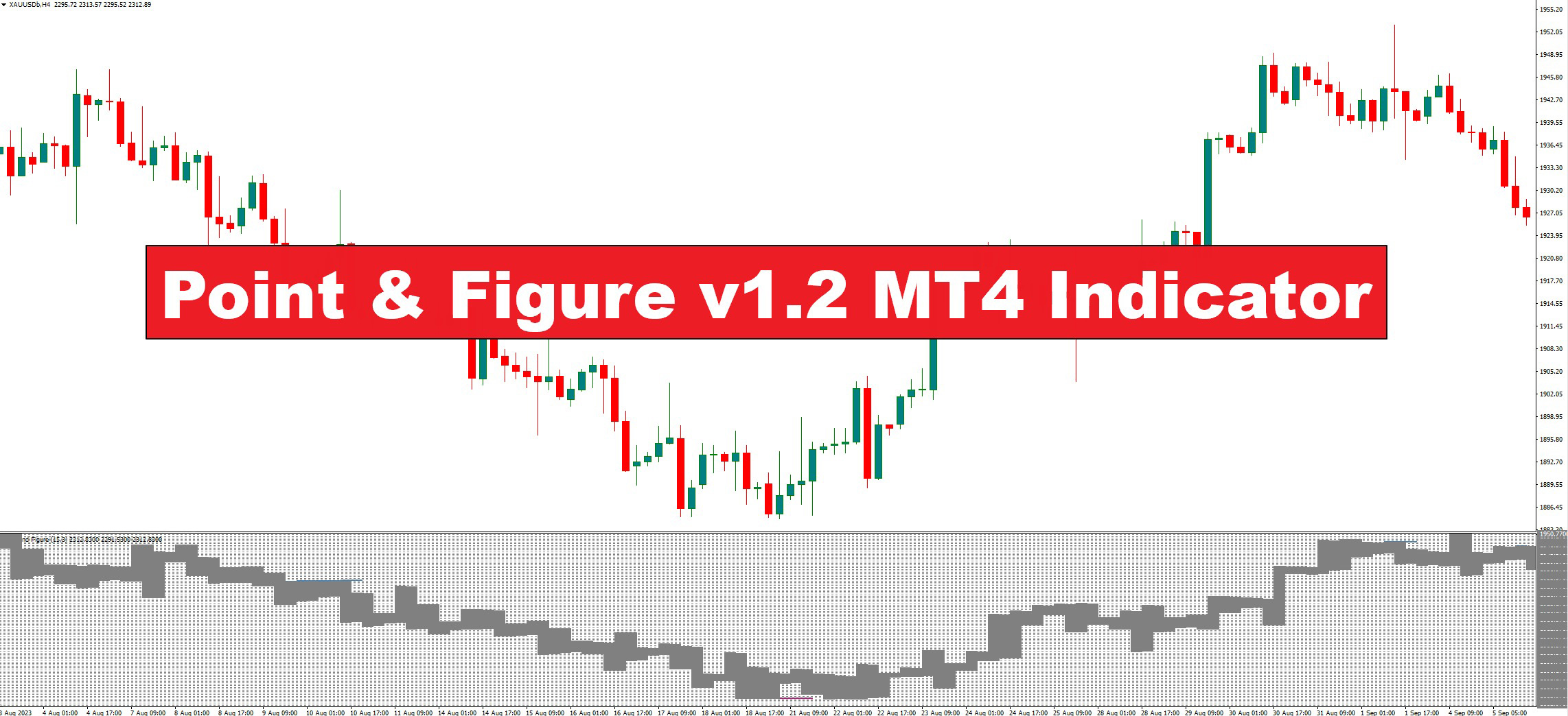 دانلود اندیکاتور نوسان گیر Point Figure v1.2 در متاتریدر 4 | تحلیل روند و سیگنال‌های معاملاتی