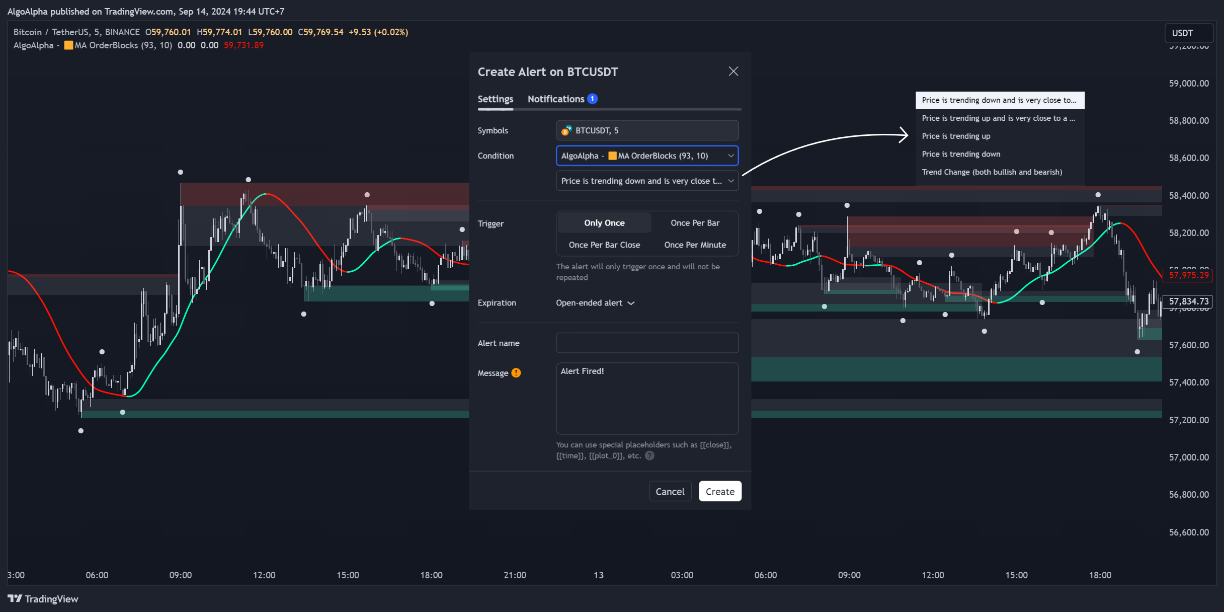 دانلود اندیکاتور HMA OrderBlocks | شناسایی مناطق محوری و بلوکهای سفارش با هشدارهای دقیق در تریدینگ ویو