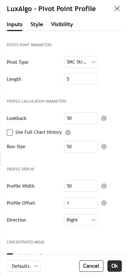 تنظیمات اندیکاتور Pivot Point Profile