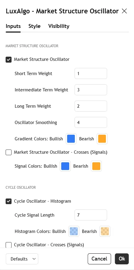 تنظیمات اندیکاتور Market Structure Oscillator
