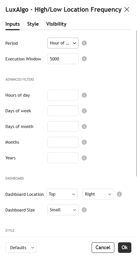 تنظیمات اندیکاتور High/Low Location Frequency