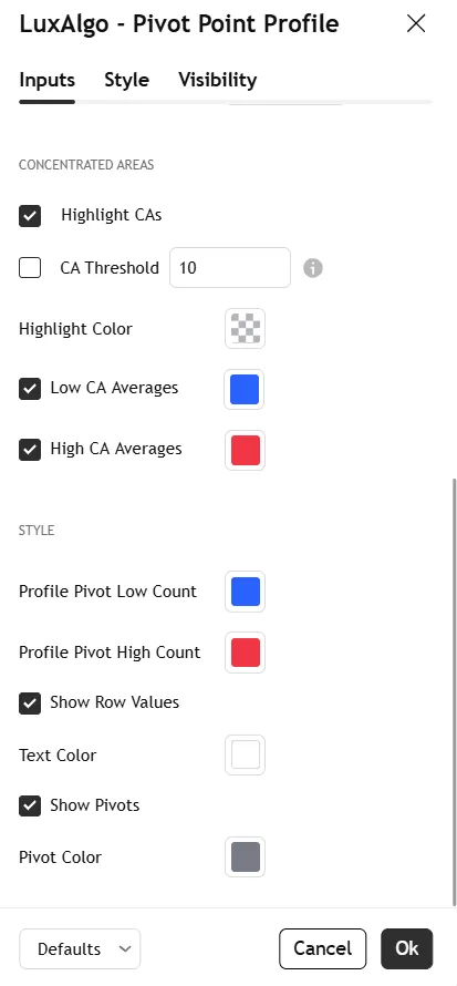 تنظیمات اندیکاتور Pivot Point Profile