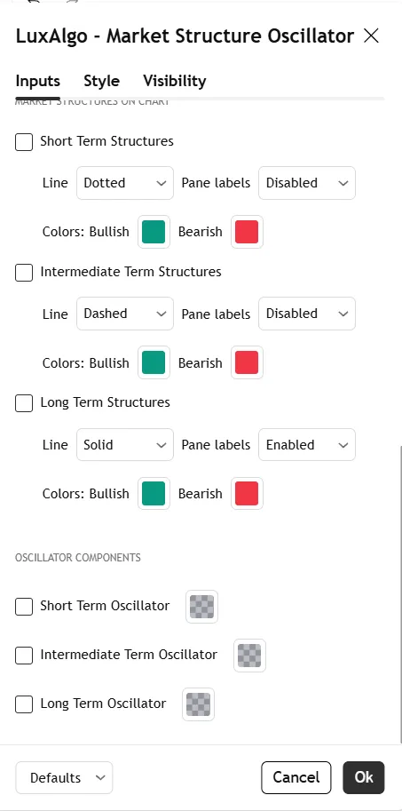 تنظیمات اندیکاتور Market Structure Oscillator