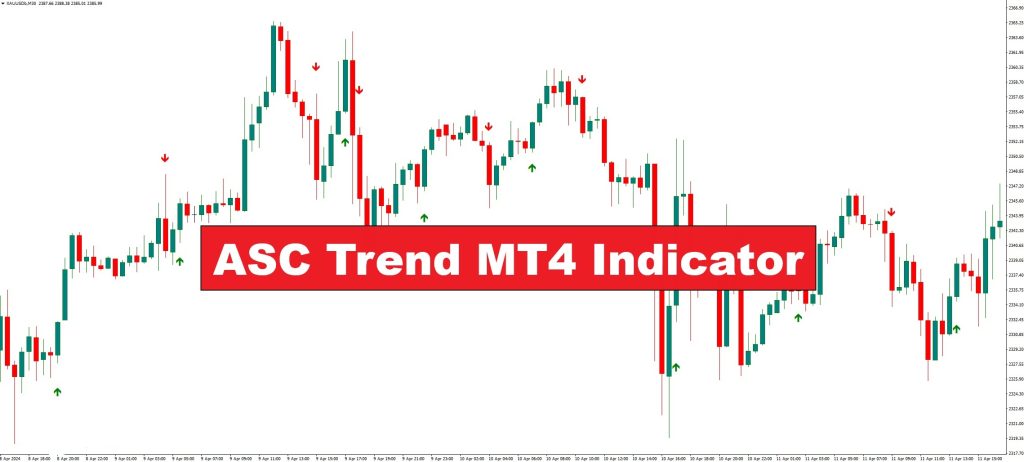دانلود اندیکاتور نوسان گیر ASC Trend برای متاتریدر4