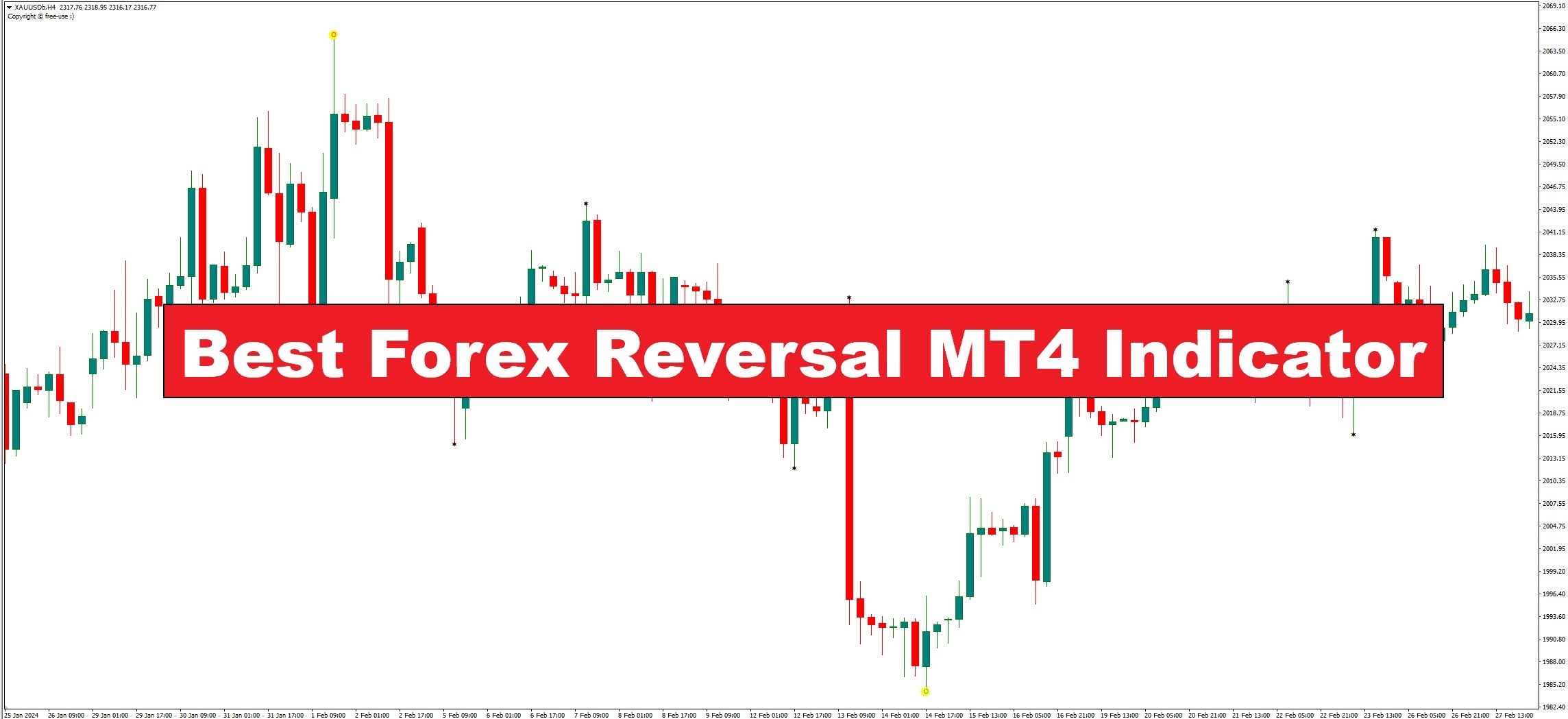 دانلود اندیکاتور بهترین اندیکاتور معکوس‌کننده فارکس برای متاتریدر 4 - Best Forex Reversal MT4