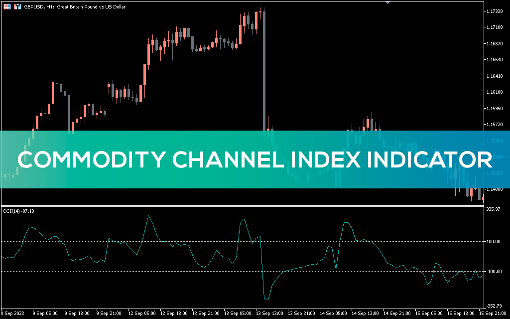دانلود اکسپرت FT CCI MA در متاتریدر 5 - استراتژی CCI و میانگین متحرک