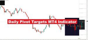 دانلود اندیکاتور اهداف محوری روزانه Daily Pivot Targets در متاتریدر4