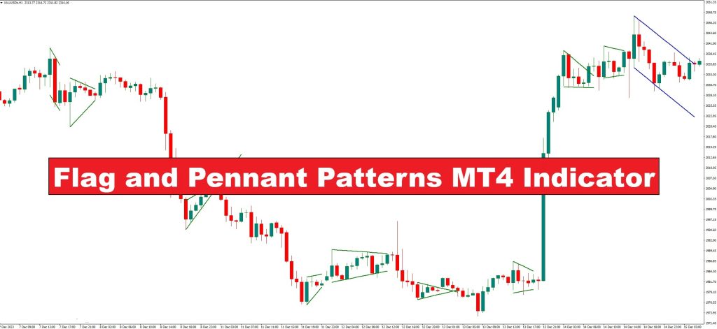 دانلود اندیکاتور پرچم و مثلث Flag and Pennant Patterns در متاتریدر4