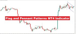 دانلود اندیکاتور پرچم و مثلث Flag and Pennant Patterns در متاتریدر4