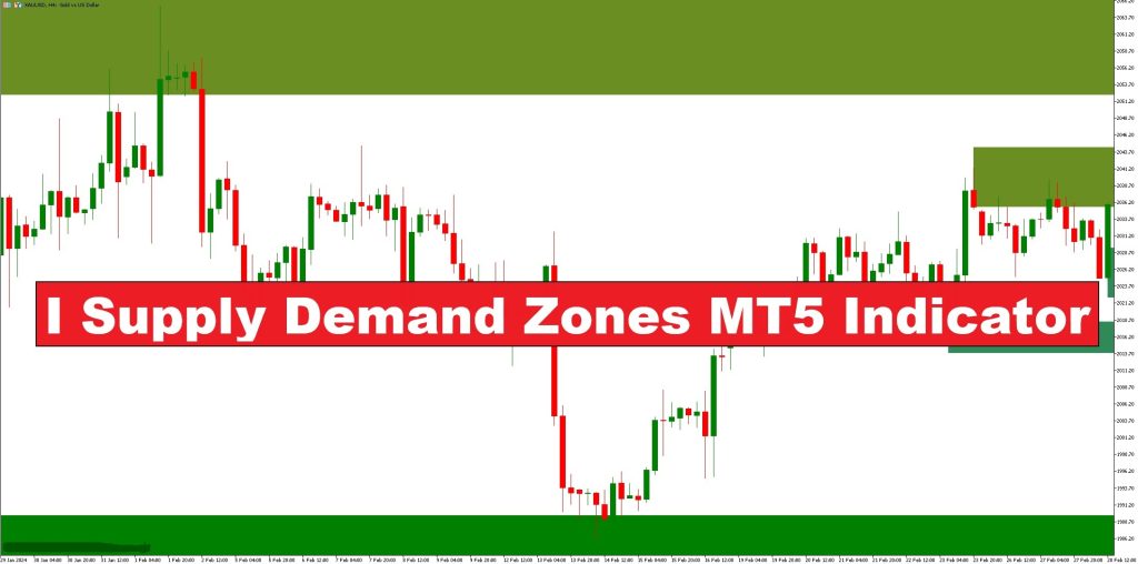 دانلود اندیکاتور شناسایی نواحی عرضه و تقاضا Supply Demand Zones برای متاتریدر 5