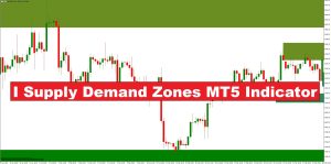 دانلود اندیکاتور شناسایی نواحی عرضه و تقاضا I Supply Demand Zones برای متاتریدر 5