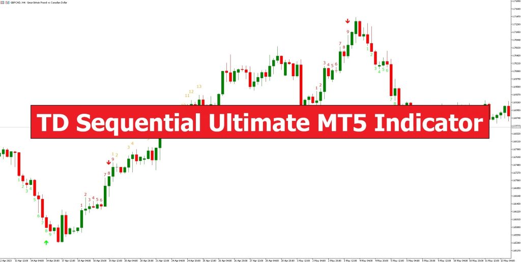 دانلود اندیکاتور تحلیل تکنیکال TD Sequential Ultimate در متاتریدر5