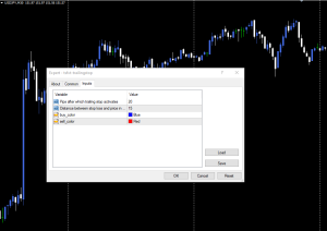 دانلود اکسپرت معاملاتی ProfitTrail Pro در متاتریدر 4 – تریلینگ استاپ و مدیریت سود و ضرر