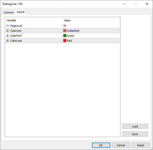 دانلود اکسپرت دستیار معامله گر TralingLine در متاتریدر 5 - استراتژی هجینگ