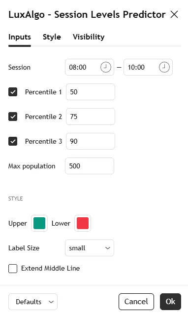 تنظیمات اندیکاتور Session Levels Predictor 