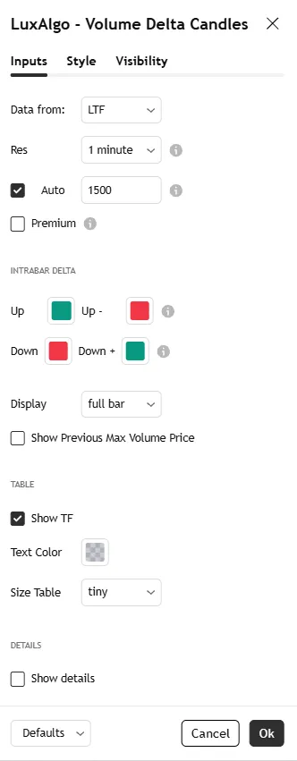تنظیمات اندیکاتور Volume Delta Candles